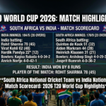 South Africa National Cricket