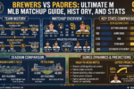 brewers vs padres
