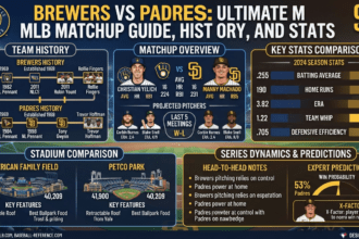 brewers vs padres