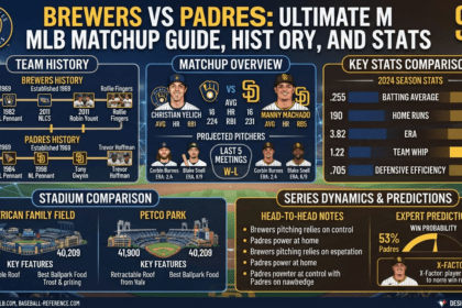 brewers vs padres